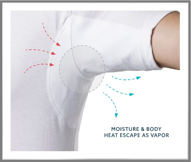 Undershirt | Modal Fabric
